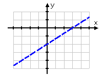 Graph2_ex2-5