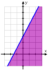 Graph2_ex1-2r